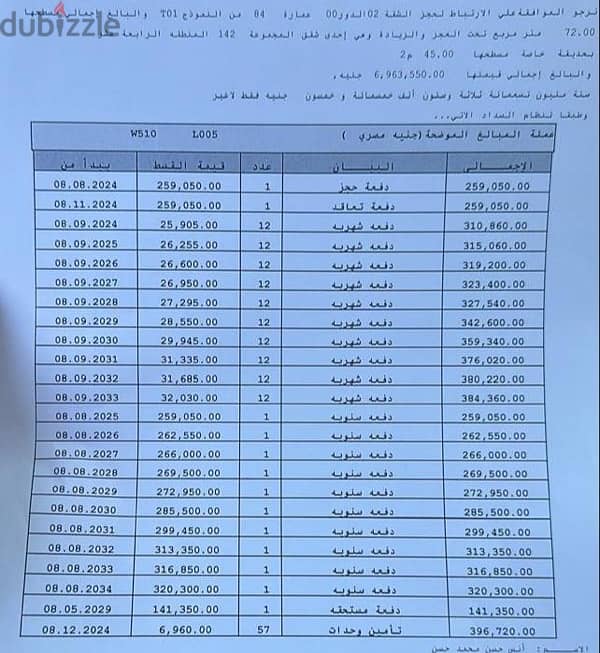 امتلك شقه في مدينتي بأقل مقدم مساحه ٧٢ متر ارضي بحديقه خاصه 1