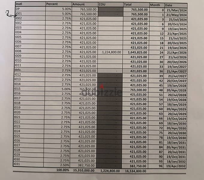 بيتش شاليه غرفتين باقل مقدم في سي شور 8