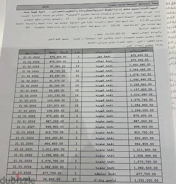 بااقل مقدم واتملك فيلا للبيع بمدينتي f3 وااايد جاااردن 5