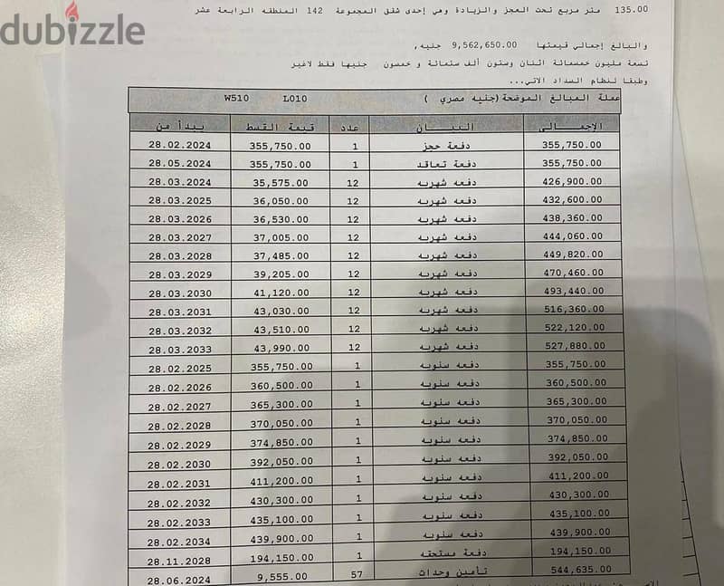 فرصه للبيع في مدينتي شقه135م فيB14 أعلي تميزL10 ع مجري السيل بحري 1