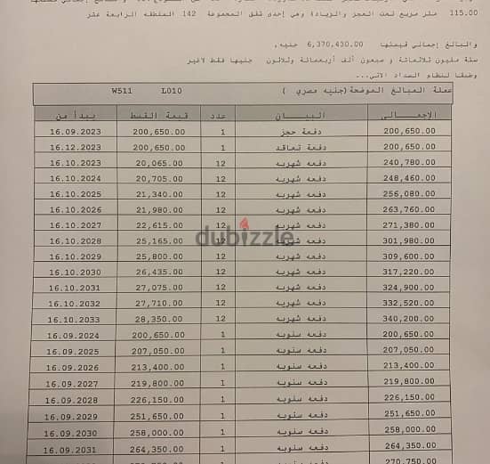 لقطه بمدينتي  مقدم والباقي تقسيط حتي 2034 حجز قديم 1