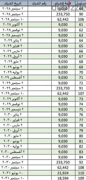 شقه للبيع فى مدينتى 79 متر فى B10 خطوات من الكرافت زون01010280887 5