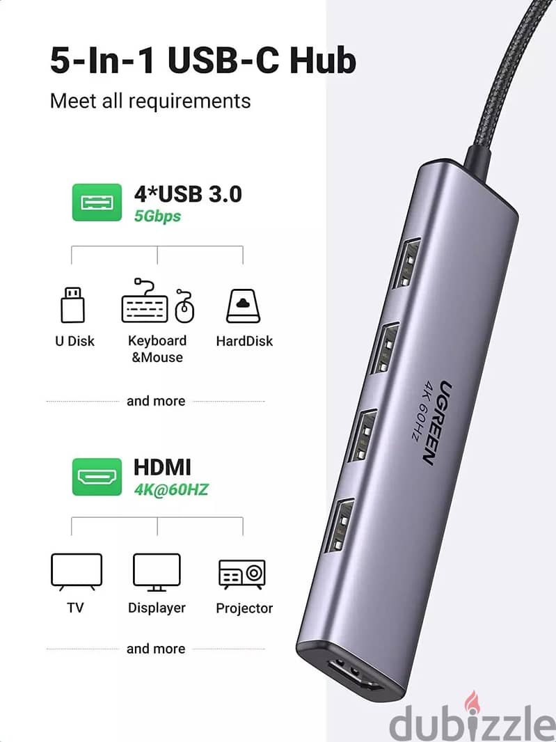 UGREEN Revodok 5-in-1 USB-C Hub with 4K HDMI 1