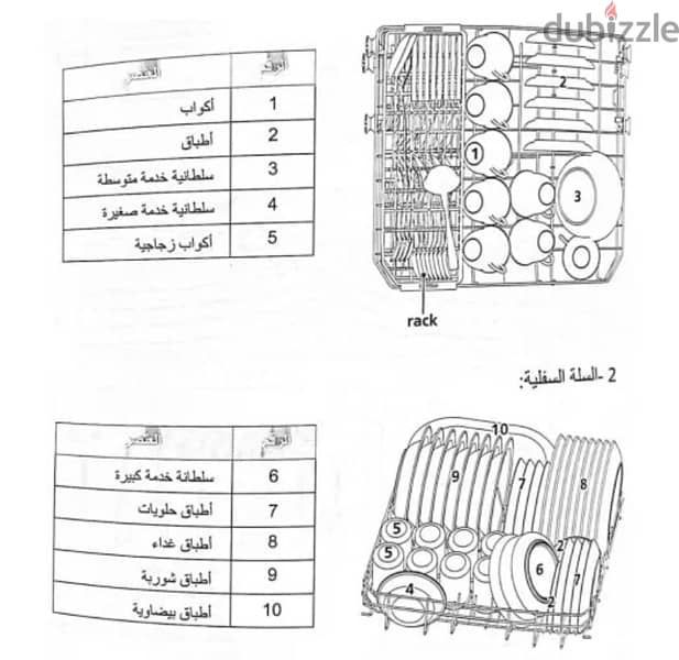 غسالة اطباق kelvinator  سيلفر 8 افراد 3