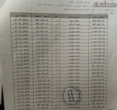 للبيع فيلا توين النموذج الذكي فيلات الفورسيزونز