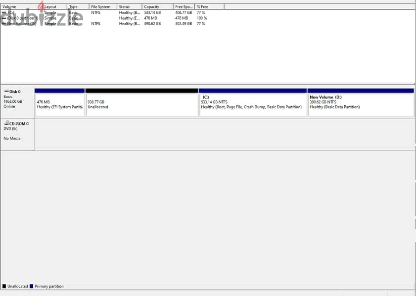 Dell Optiplex 7040, 2 tb space , 32 gb ram,With 60 hz monitor 10