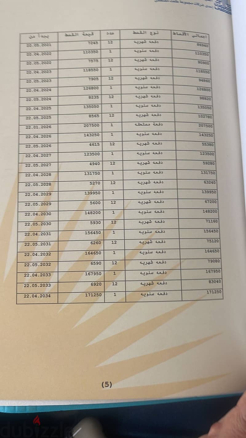 فرصه للبيع في مدينتي شقه107م فيB8 باجمالي عقد مميز حجز2021استلام فورى 9