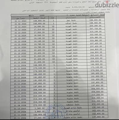 امتلك شقتك في مدينه نور 131 متر اعلى تميز حجز قديم باقل مقدم وافضل تقس