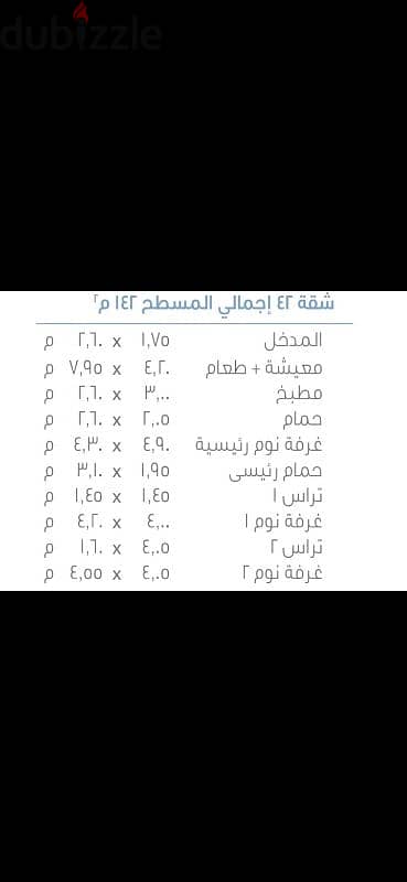 فرصة للسكن 142م B14 فيو وااااايد جاردن خطواط الخدمات 4