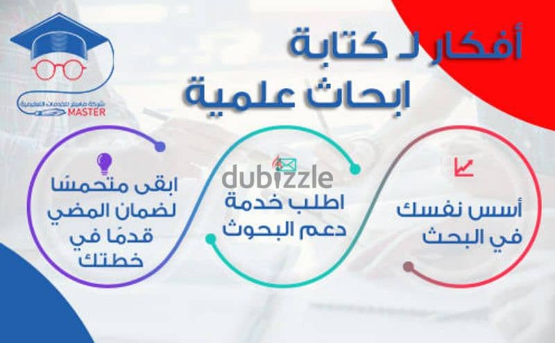 ابحاث علمية للطلاب والطالبات في الإسكندرية 1