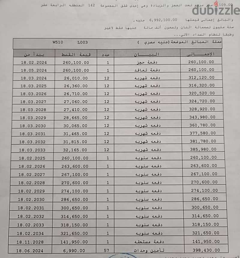 شقتك الجديده بأاقل مقدم في مدينتي B14 مساحه 107م 1