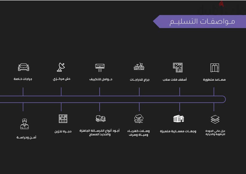 شقة بجاردن للبيع فى بيت الوطن التجمع الخامس من المالك مباشرة 5