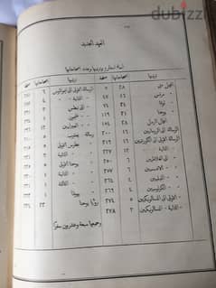 كتاب مقدس نادر طبعة اولى