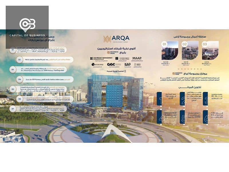 إداري 37م للبيع فى I Business Park - اي بيزنس بارك 6