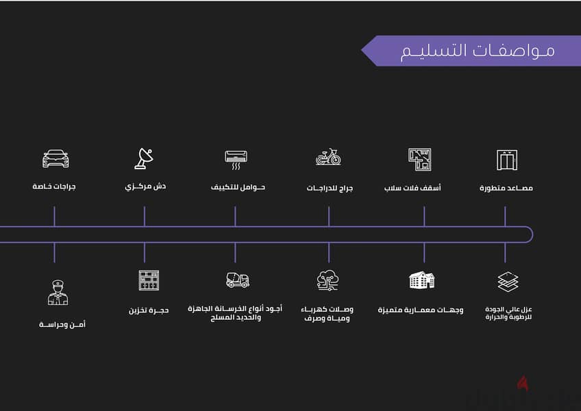 شقة بجاردن للبيع فى بيت الوطن التجمع الخامس من المالك مباشرة 6