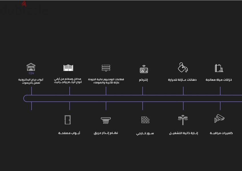 شقة بجاردن للبيع فى بيت الوطن التجمع الخامس من المالك مباشرة 7