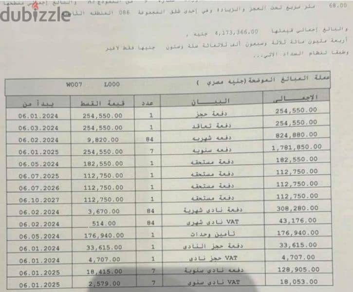 لقطة في مدينتي B8للبيع 68 متر استلام فوري 1