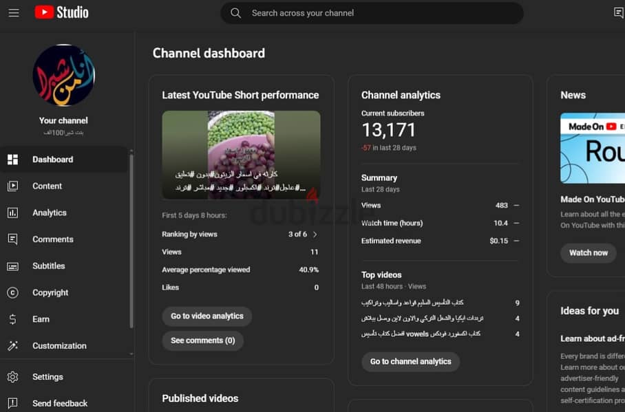 قناة يوتيوب مفعلة الدخل 13000 مشترك youtube 0