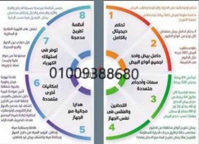 معدات إنتاجية مربحه 0