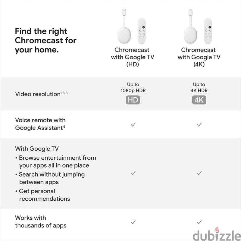 Chromecast with google TV 4K/HDR 2