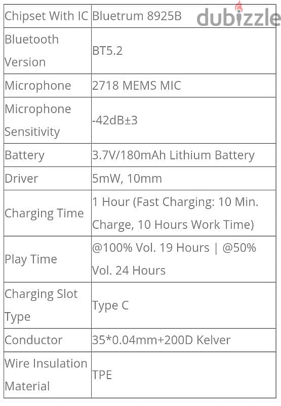 Mycandy Bluetooth Neckband BHS-B130 1