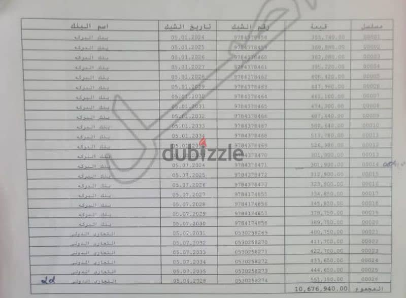 شقه للبيع فى مدينتى 203 متر فى B14 قريبه من الخدمات 2