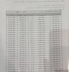 للبيع شقه في مدينتي 106 متر في b14 حجز قديم شهر 8 سنه 23 باقل مقدم 0