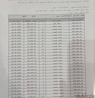 للبيع شقه في مدينتي 106 متر في b14 حجز قديم شهر 8 سنه 23 باقل مقدم