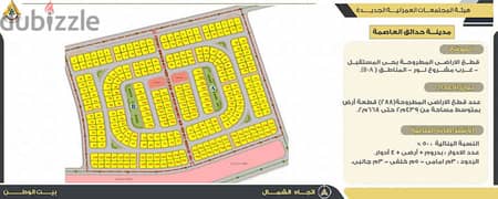 قطعـــة ارض للبيـــع بمنطقـه بيت الوطن بحدائق العاصمه الترفيهيــــة 0