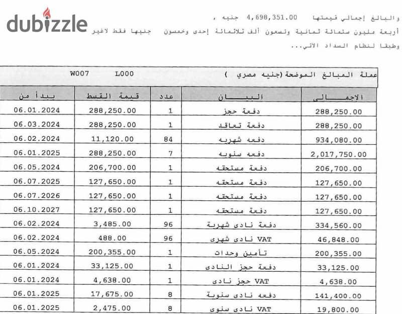 للبيع في ارقي مناطق مدينتي B8 مجموعه 86 استلام فوري بسعر مميز 5