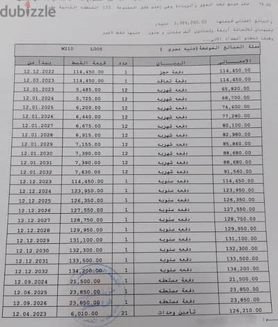 شقة لقطة للبيع في مدينتي  مساحة 74 م  B12 حجز  2022 امام الخدمات مباشر