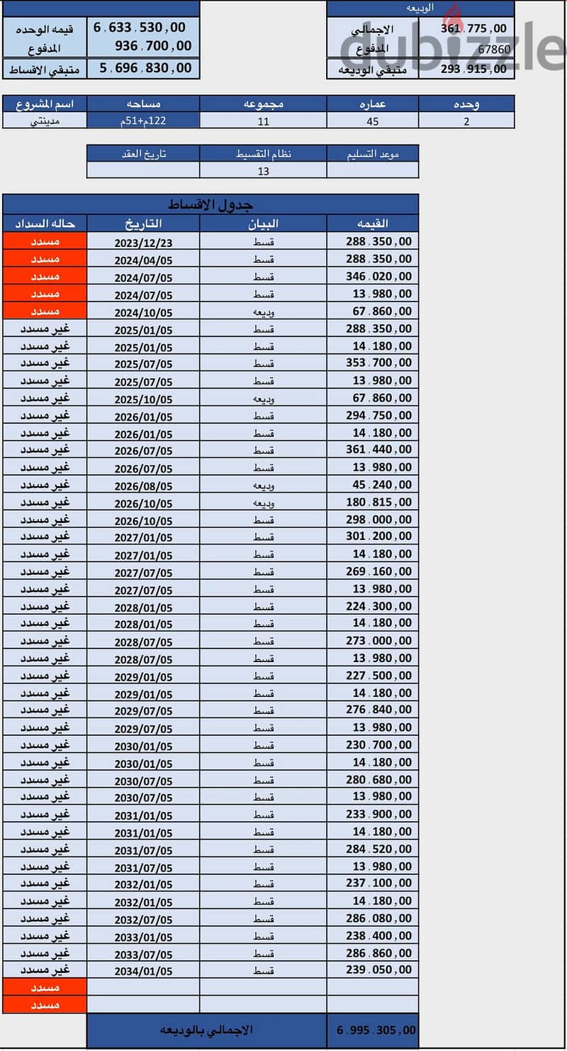 شقة للبيع ارضي 122متر بحديقة 51متر  ڤيو جاردن وميدان اقساط علي 13 سنه 2