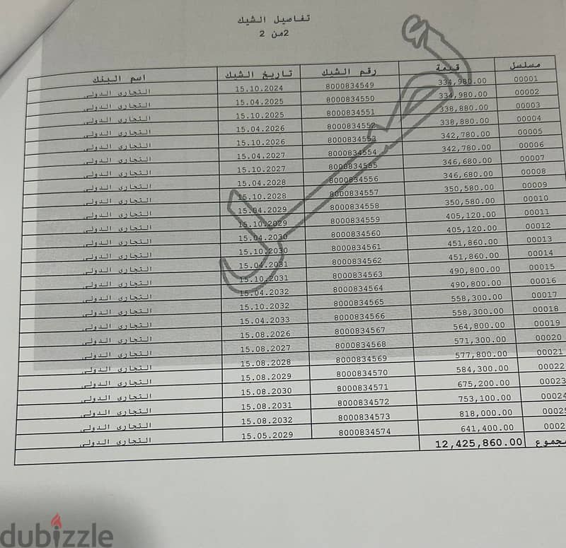 من المالك. . شاليه لقطة بدون أوفر في ساوث ميد طلعت مصطفى بأقل سعر 1