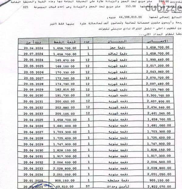 بدون اوفر أقل من سعر الشركة ٦ مليون فيلا E3 0