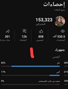 قناة يوتيوب 150الف مشترك للبيع