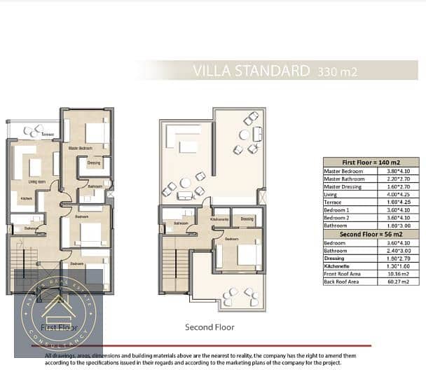 Prime Location Standalone Villa for sale at Keeva by Alahly Sabour on Waslet Dahshour Road Shiekh Zayed , 10 Million Less Than Developer Price 3