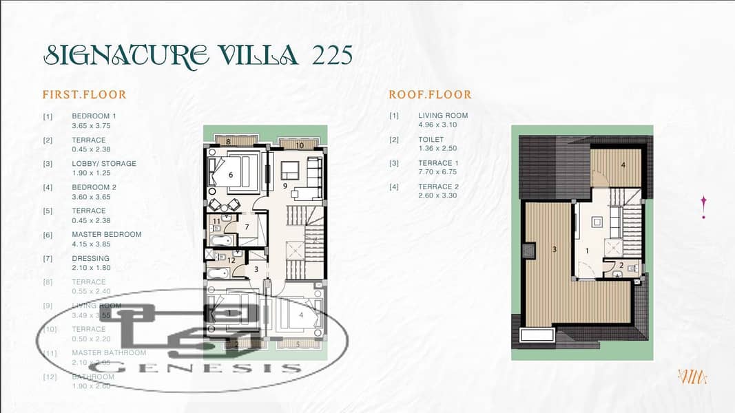 standalone 225m in the heart of the Forest JUST 5% Down Payment & installments upto 9 years in Al Mostakbal City ( WonderMarQ ) 4 bedrooms 2