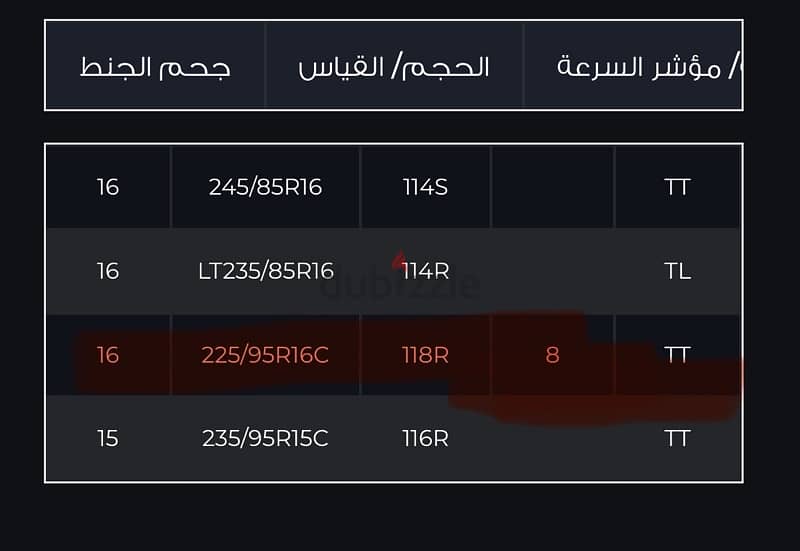 كاوتش كسر زيرو دنلوب يابانى 16-95-225 كسر زيرو 1