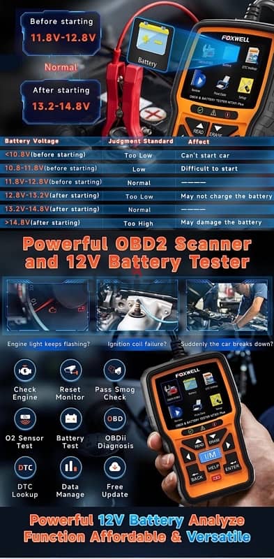 فوكس ويل جهاز اختبار بطارية ماسح ضوئي NT301 بلس 2 في 1 OBD2، 3