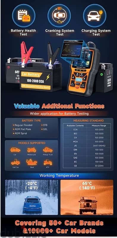 فوكس ويل جهاز اختبار بطارية ماسح ضوئي NT301 بلس 2 في 1 OBD2، 5