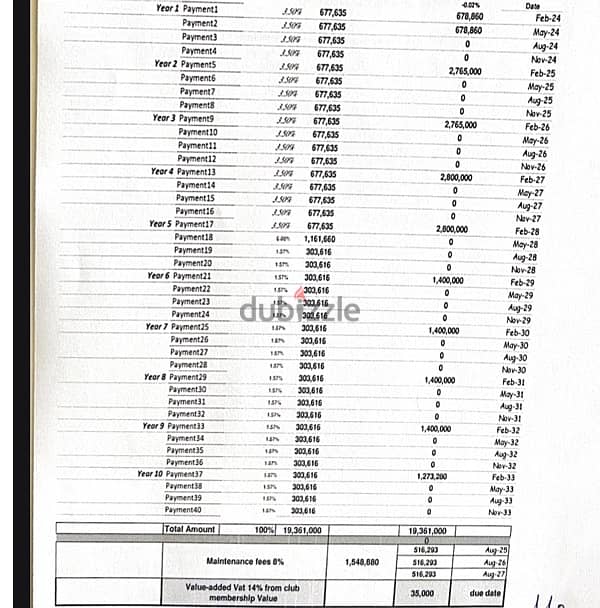 مطلوب مليون و400الف بدون اوفر برايس  فيلا منفصله برايم لوكيشن كورنر 2