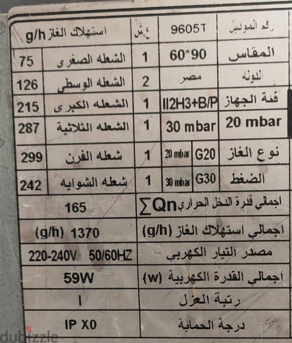 بوتجاز يونيفرسال 5 شعلة اليجانت أمان كامل 1