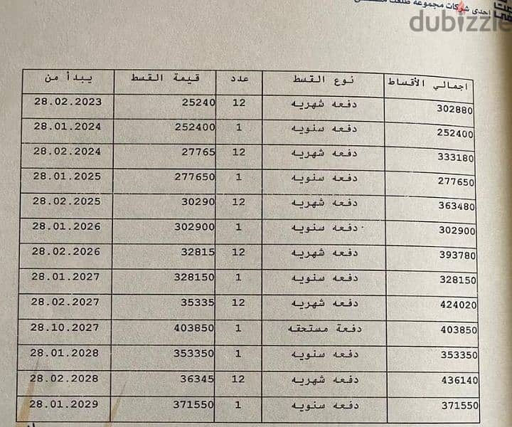 شقه للبيع فى مدينتى 155 متر فى B8 1