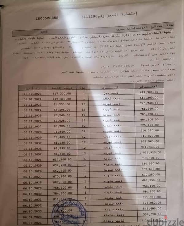 اميز فيلا تاون هاوس للبيع بجوار فور سيزون بسعر مميز جدااا 2