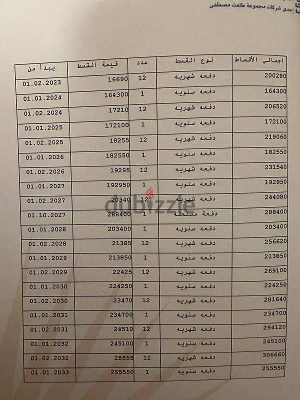 شقة للبيع فى مدينتى 133متر فى اميز مراحلها b8 دور رابع فيو وايد جاردن 2