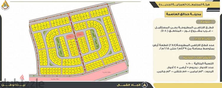 قطعـــة ارض للبيـــع 477م بمنطقـه بيت الوطن بحدائق العاصمه مدينه بدر