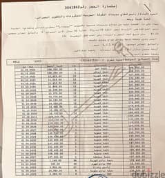 فرصه للبيع فى بريفادوتقسيط حجز2022طرفيه بحرى السعرشامل التكيف والجراج 0