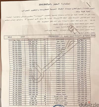 فرصه للبيع فى بريفادوتقسيط حجز2022طرفيه بحرى السعرشامل التكيف والجراج