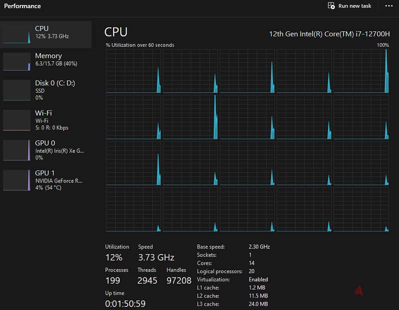 Lenovo Legion 5 Pro  Gaming Laptop Core i7 RTX 3070 Ti 17