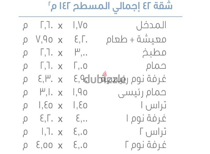 أحلـي 142m في مدينتـي بأفضل طريقة للتقسيط بقسط واحد فقط مجمع سنوياً 1